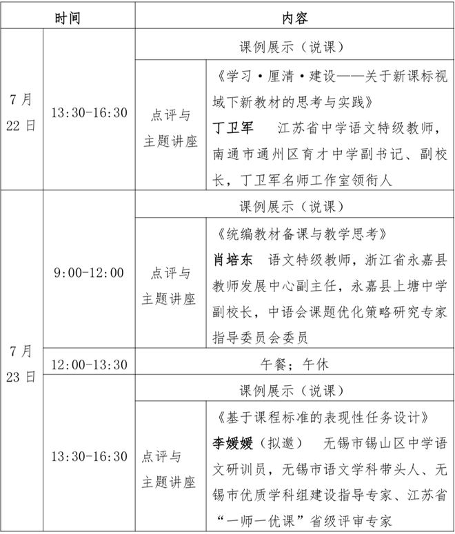 _英语新课标研读心得体会_英语课程标准研修书籍