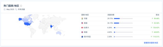 _硅谷之谜_硅谷密探