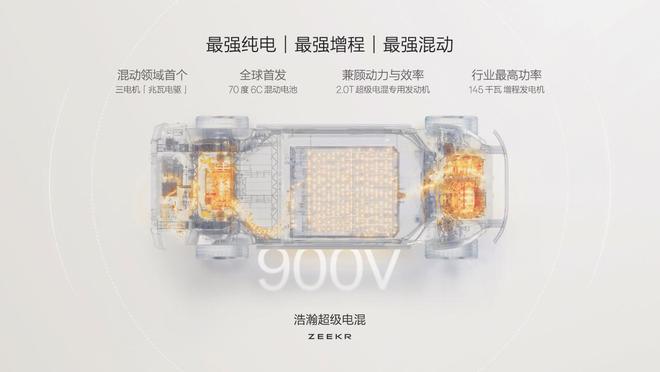 极氪推出豪华电混专属架构浩瀚-S，极氪9X开启先享计划