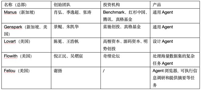 裁员背景__裁员事件