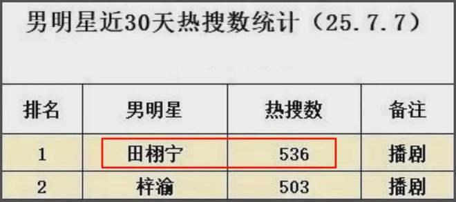 风波持续发酵_临时业委会成立条件_