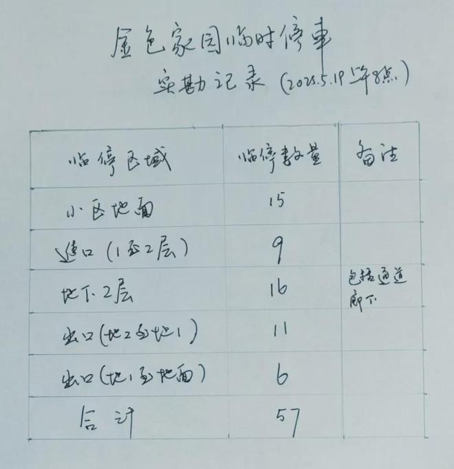 _小区物业到期_小区物业到期走了怎么办