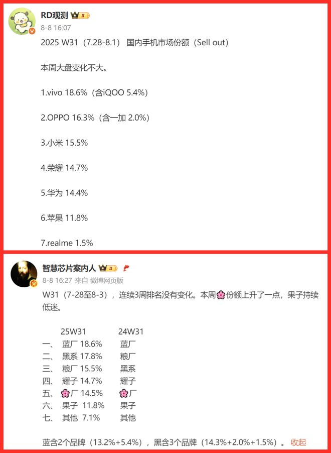 _2020年华为上半年营收_华为2020上半年销售额