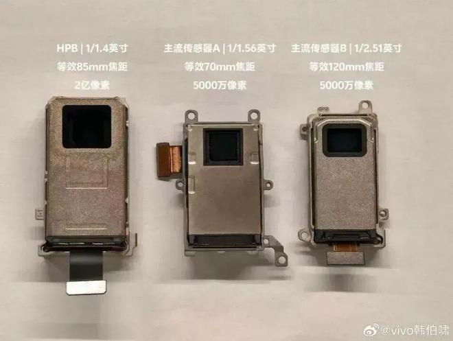 vivo屏幕和苹果屏幕_新款iphone屏幕区别_