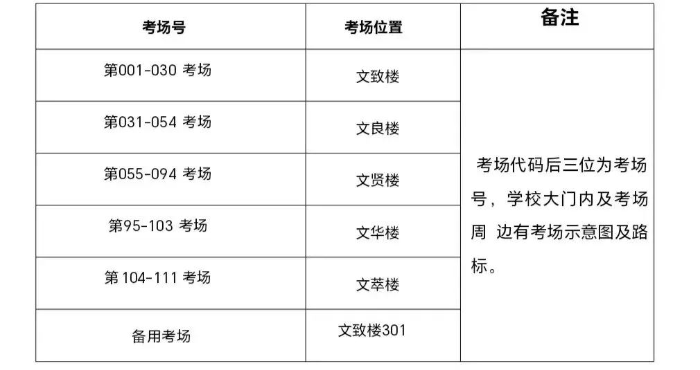 _丽江旅院学姐联系方式_丽江旅游学院电话号码