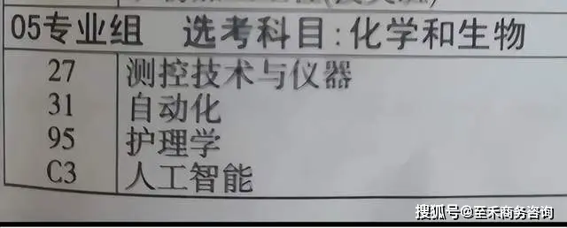今年调剂_今年调剂政策_