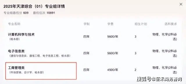 今年调剂政策_今年调剂_
