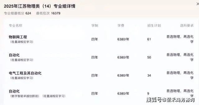 今年调剂政策__今年调剂