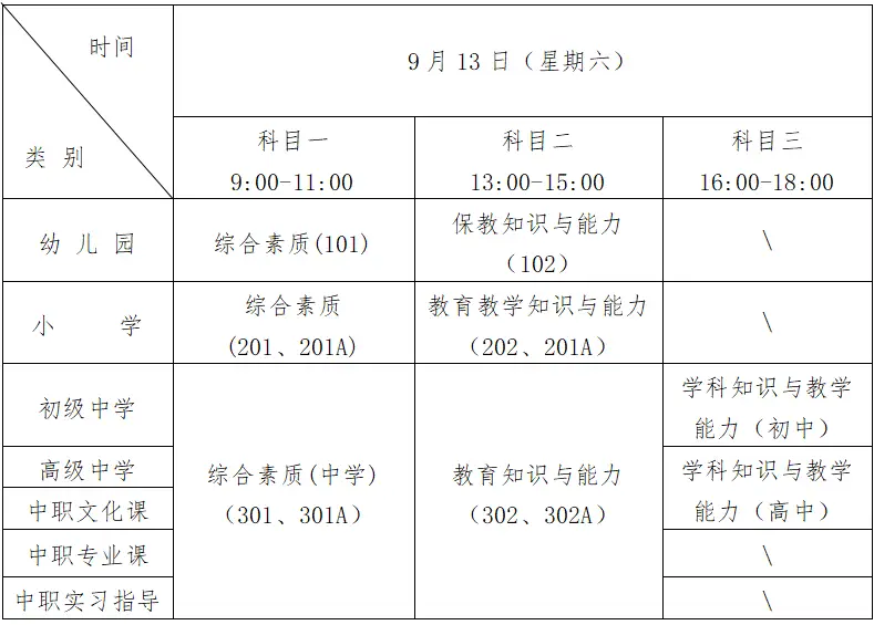 周六考试时间__本周六考试有啥