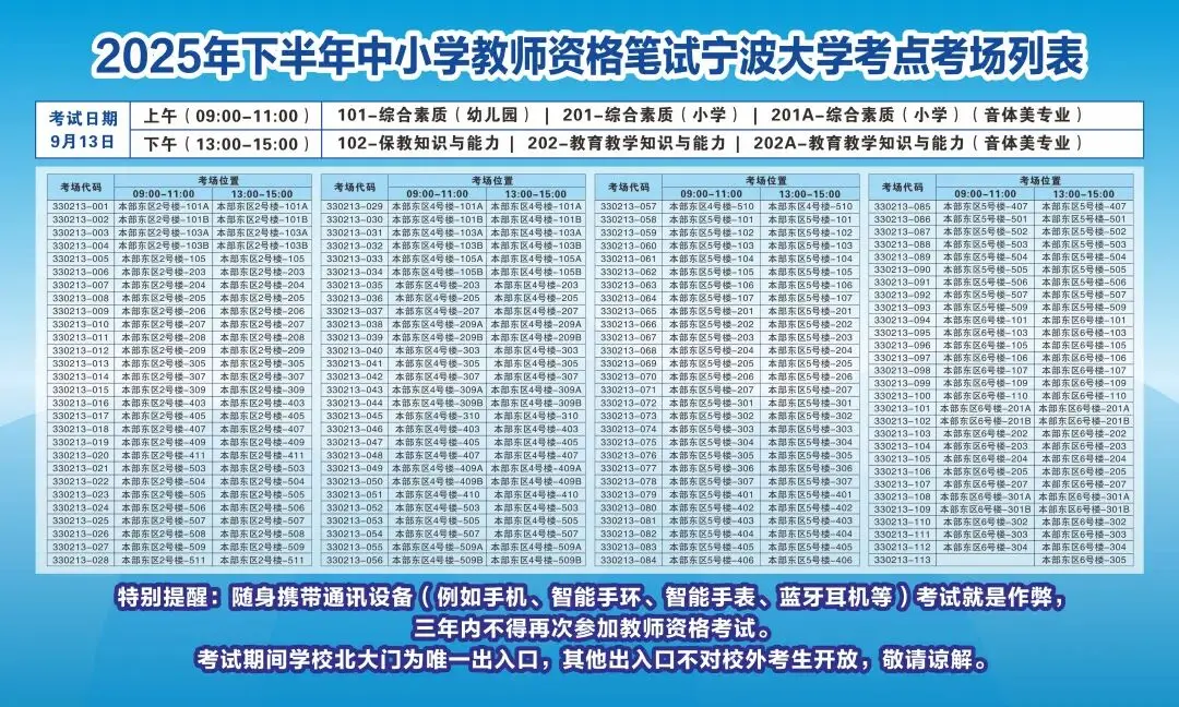 本周六考试有啥__周六考试时间