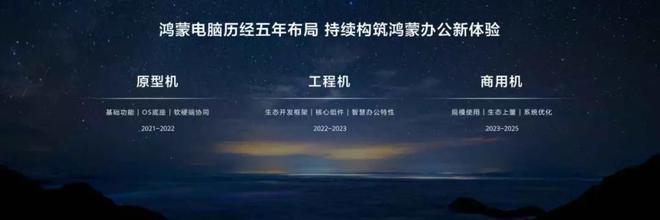 华为鸿蒙电脑什么时候可以上市_华为鸿蒙台式电脑_