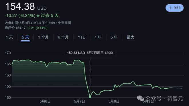 _马斯克疯狂计划_马斯克疯狂传奇
