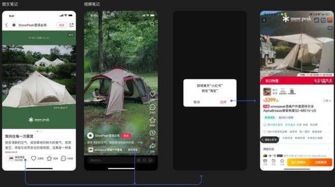赶在618的前夕，淘宝跟小红书“联姻”了__赶在618的前夕，淘宝跟小红书“联姻”了