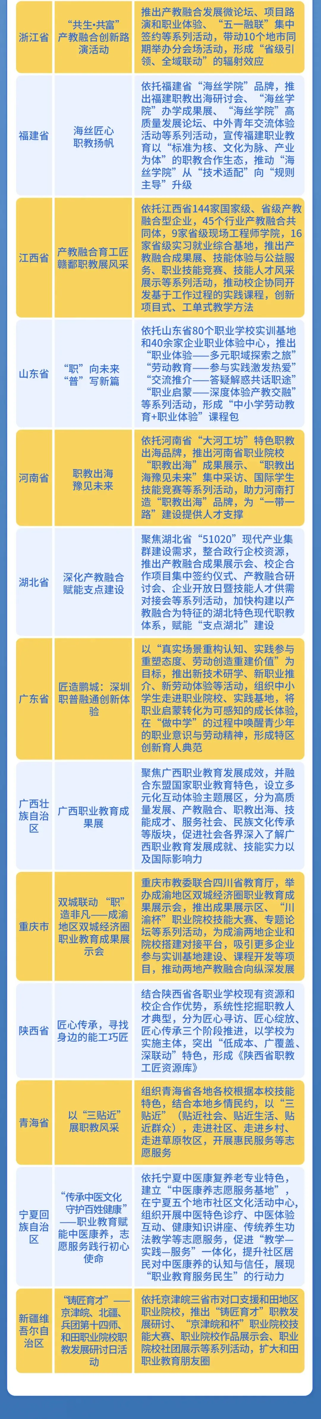 公交周及无车日活动2013年_无忧一生健康管理有限公司_