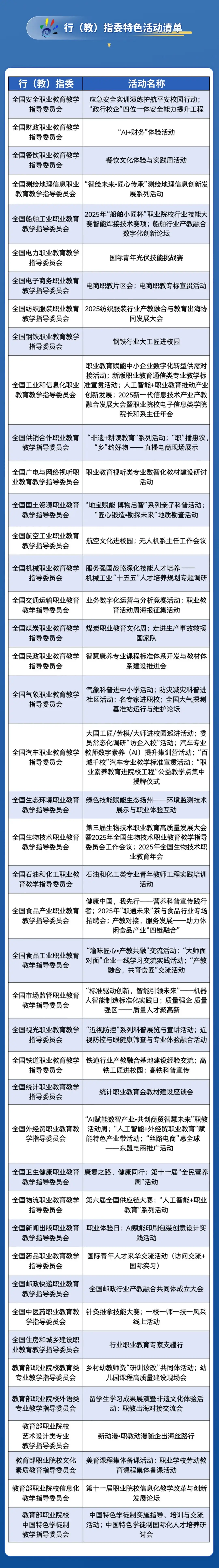 公交周及无车日活动2013年__无忧一生健康管理有限公司