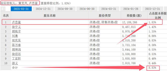 吉林cba最新消息2022_吉林cba最新消息_