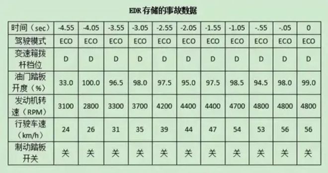 _智能驾驶保险_智驾通保险
