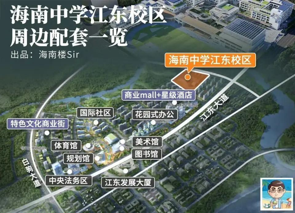 _海口江东学校高中部_海口江东的学校