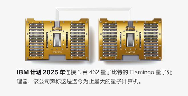 _量子模块化计算未来是什么行业_量子模拟算法