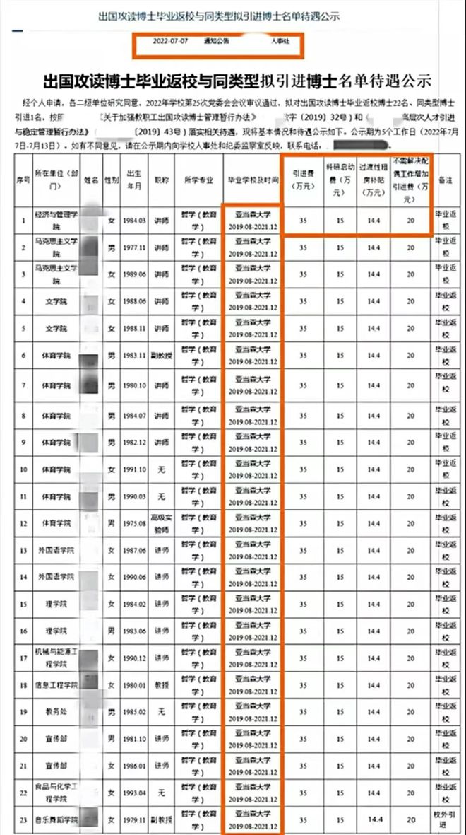 别让学历变废纸！这几类留学项目正在被教育部“点名”！__别让学历变废纸！这几类留学项目正在被教育部“点名”！