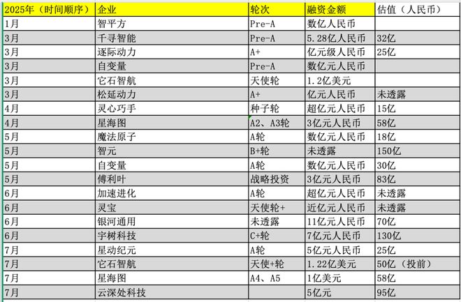 _赛道狂飙2020中国_狂飙赛车