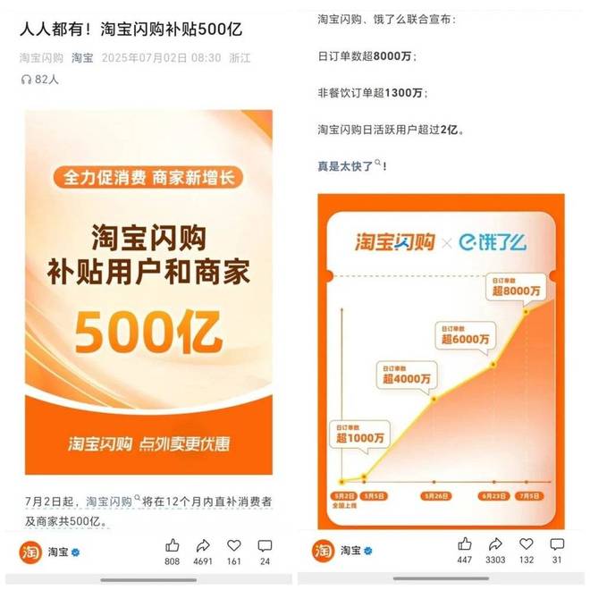 茶饮的商业模式，越来越像共享单车