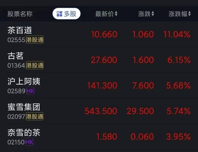 _共享单车商业模式_共享单车商业模式顾客