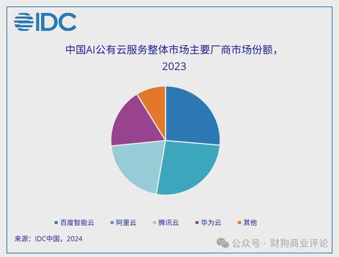 十字路口书籍在线阅读_十字路口原文_