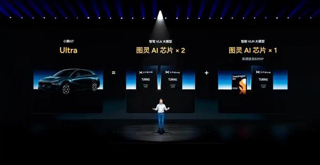 _20万选大算力or强动力？纠结小鹏G7/极氪7X的就这么选_20万选大算力or强动力？纠结小鹏G7/极氪7X的就这么选