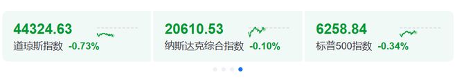 今夜！创新高！