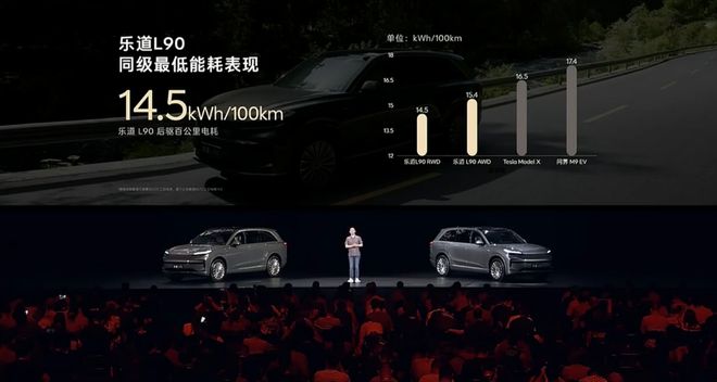 李斌豁出去了！5米大车预售不到20万，为销量和四季度盈利拼了_李斌豁出去了！5米大车预售不到20万，为销量和四季度盈利拼了_