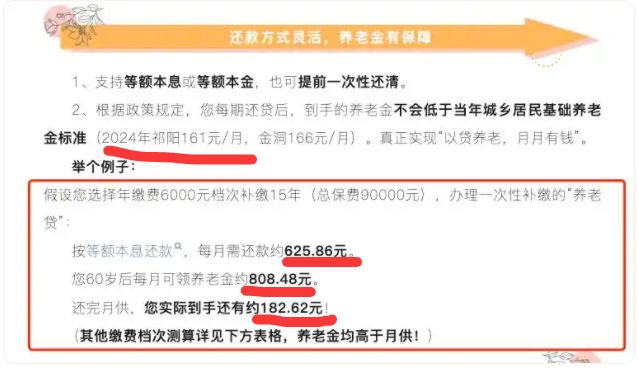 养老保险卡空__金也空明也空