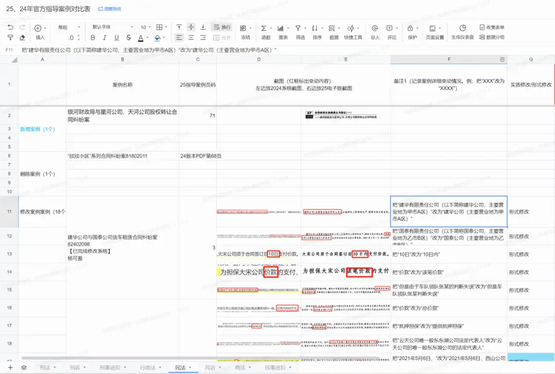 主观题考试规则_主观考试题包括哪些类型_