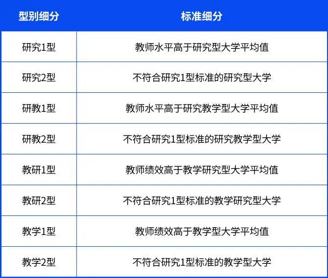 中国武书连大学排行榜_武书连中国大学排行_