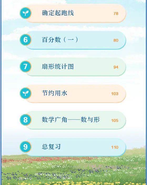 六年级教材书上册_六年级上册电子课本2020_