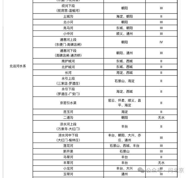假水测评视频__假水是啥东西