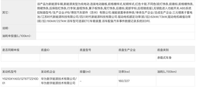 _2021激光雷达_雷达激光概念