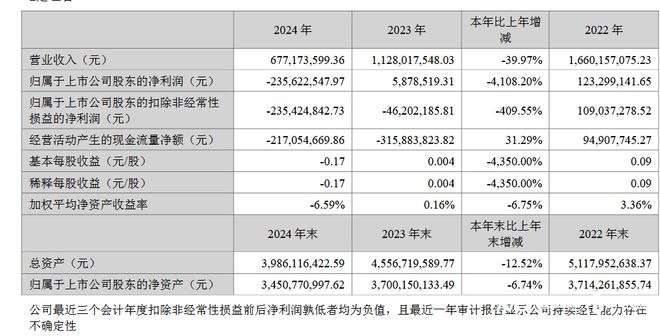 仟生堂维生素e软胶囊怎么样__衣柜深度多少最合适