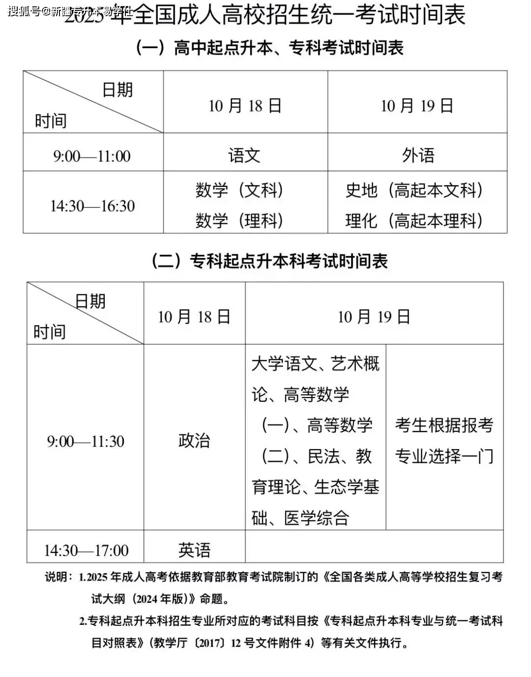 2016年高考报志愿表_高考网上报志愿怎么报_