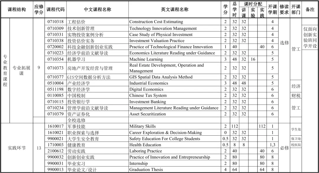_新生引学计划|培养方案知识一键获取！_新生引学计划|培养方案知识一键获取！