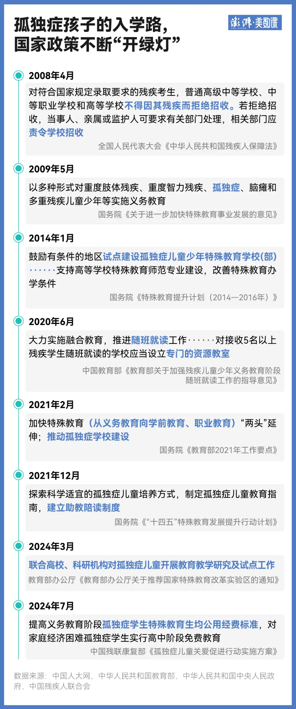 _自闭症被退学_自闭症儿童被学校劝退怎么办