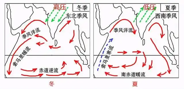高考地理高分秘诀_地理技巧高考_