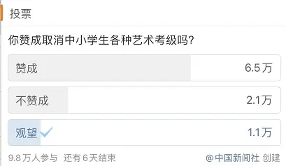书法培训班考级有没有用__书法考级花钱吗