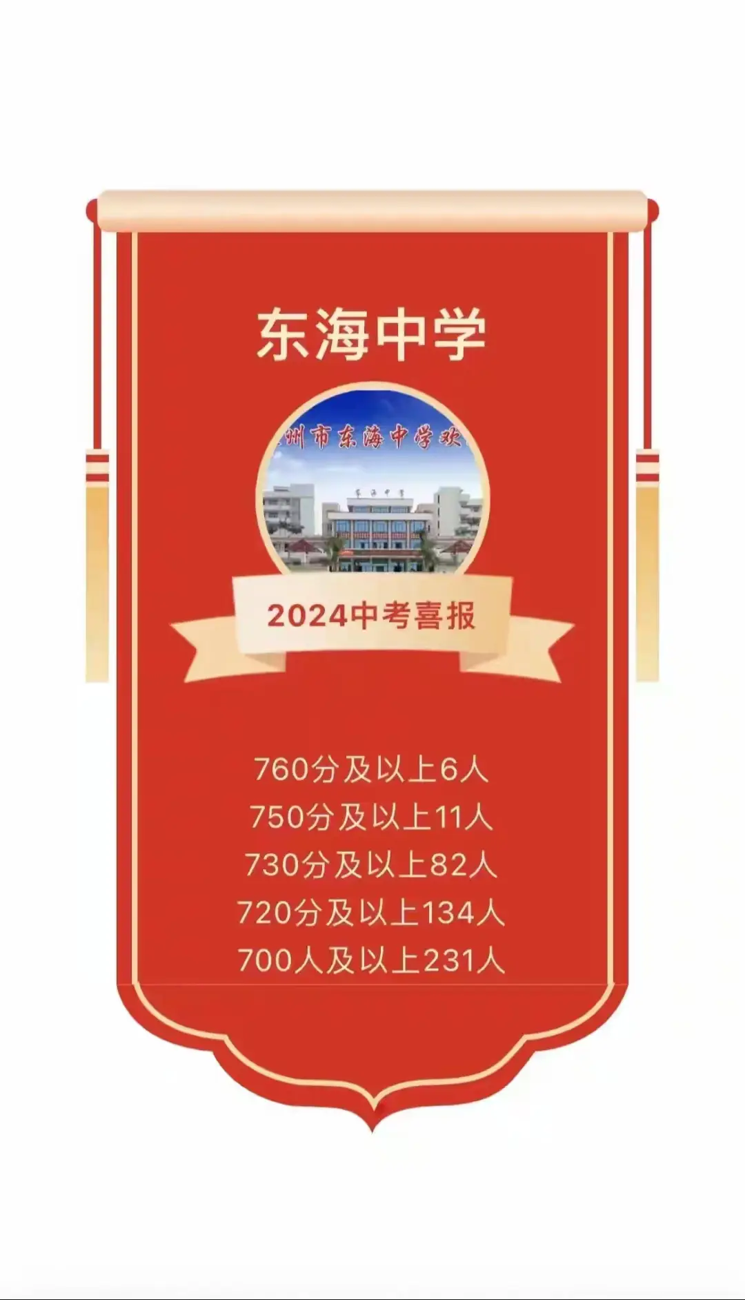 泉州东海中学好不好_泉州师范学院东海校区_