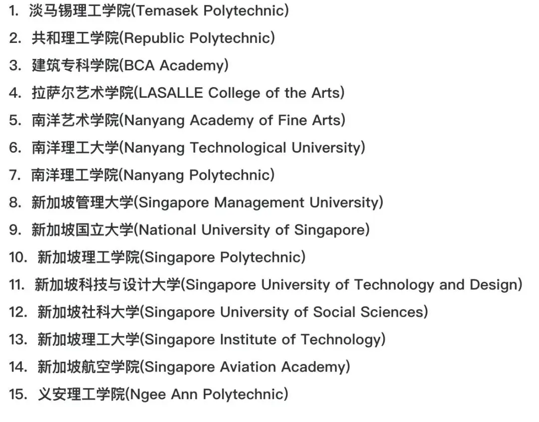 _马来西亚留学生返校_马来西亚留学生回来待遇