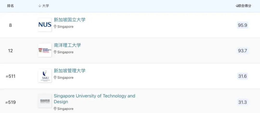 马来西亚留学生回来待遇__马来西亚留学生返校