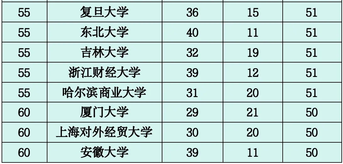 _赢家大学干嘛的_赢家学院