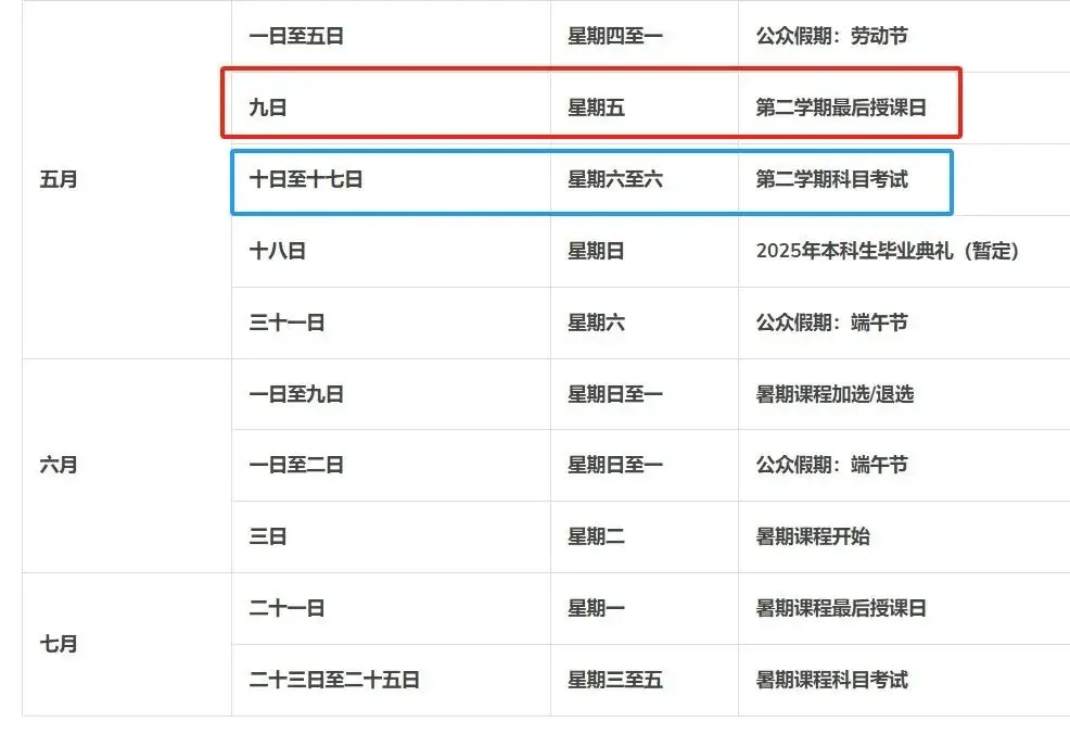暑假放假时间最长的大学_大学暑假时长排名_