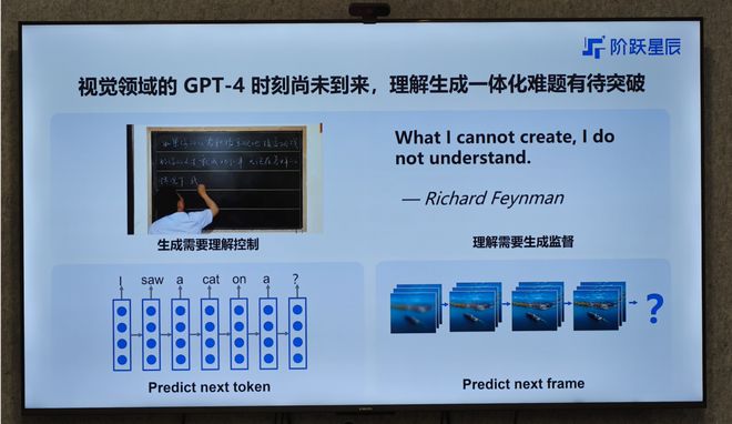 对话姜大昕：AGI实现路径清晰了，世界模型不远了