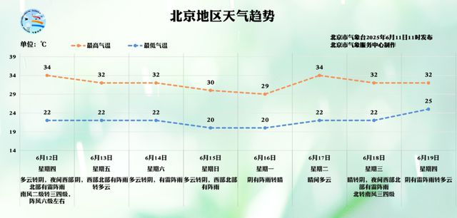 _台湾海峡北部三天鱼业_明朝依旧晴的下一句话